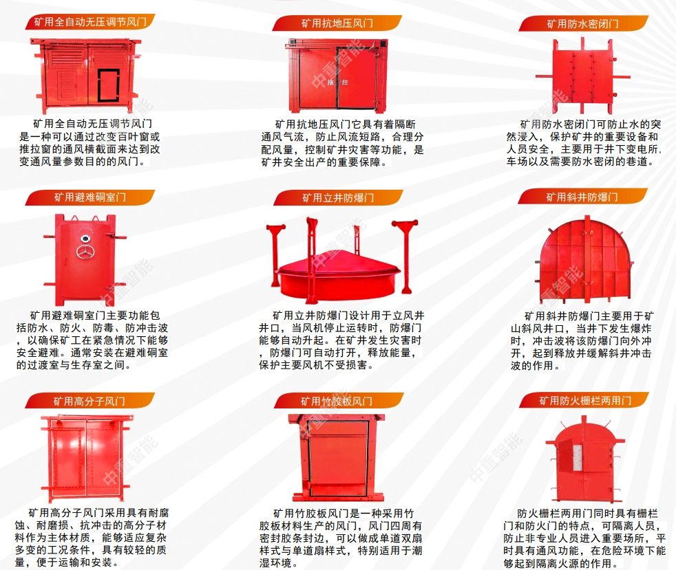 礦用風門：礦山通風系統的關鍵防護設備?